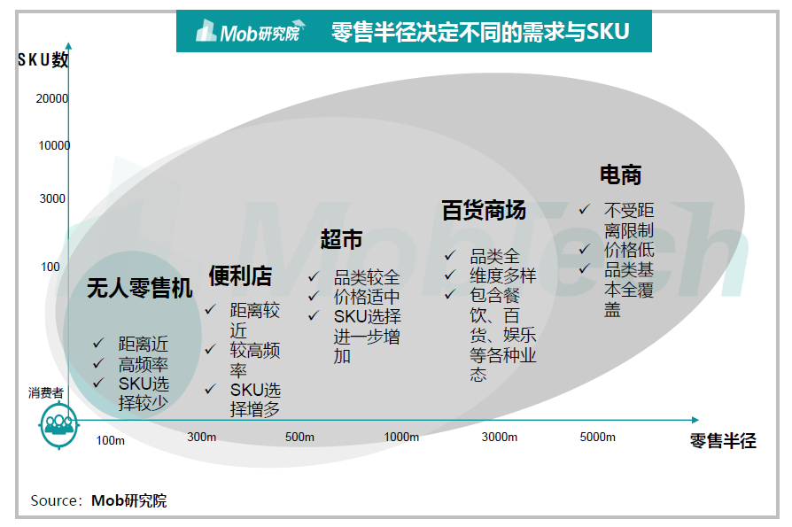 移动人口_移动端市场现状:人口红利消失(2)