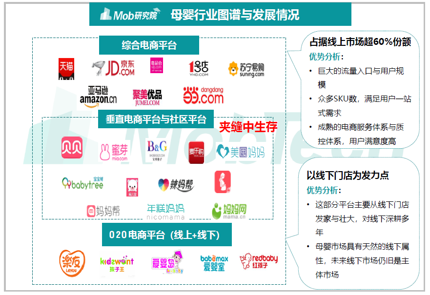 人口具有自然属性_动物童话故事