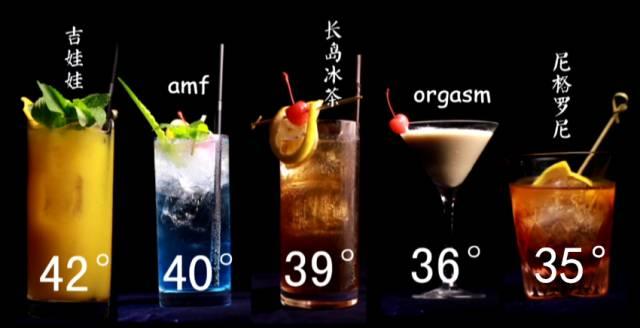 鸡尾酒多少度会醉 97f81680018945fbb92c138aedadda5c.jpeg