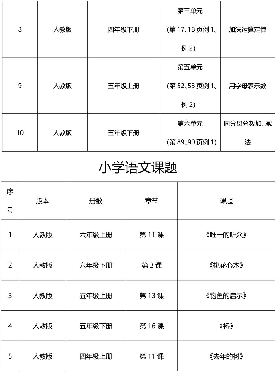 2019 四川省人口_2019四川军队文职人员招聘考试成绩查询入口 查询时间(2)