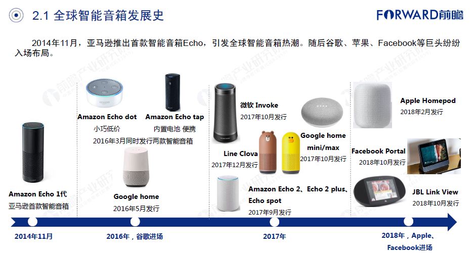 中国人口预测报告_中国人口老龄化数据(2)