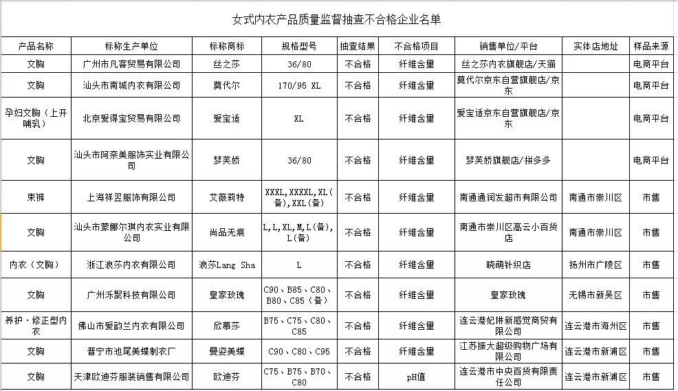 内衣进货清单_小卖部进货清单图片