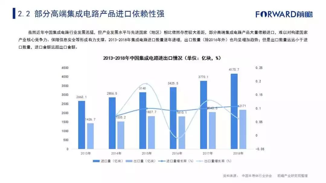 企业转移支付计入gdp(3)