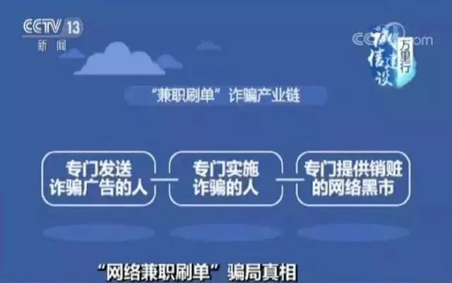 网络兼职招聘信息_古城今日信息商家推广系统 电子版彩页 火爆招商啦(3)