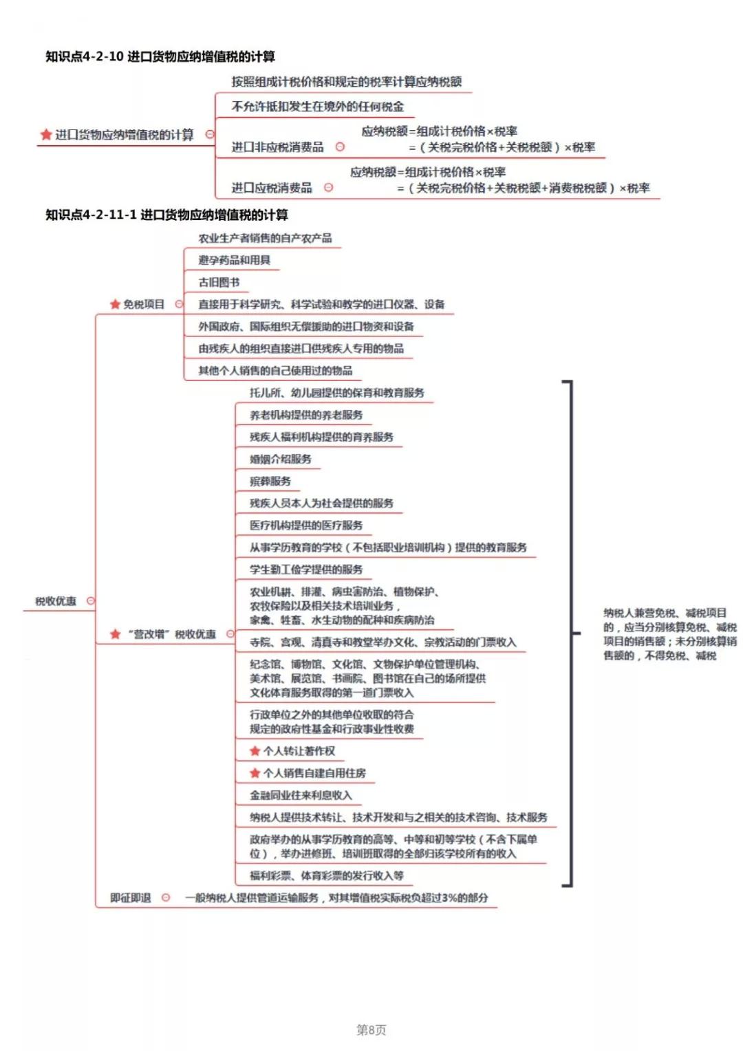 2019年经济法考点_2019年中级经济法考点 股东 股东权及其分类(3)