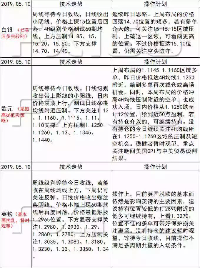 重点人口 谈话_重点人口(2)