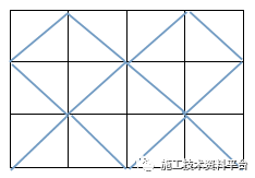 勾股定理怎么算斜边