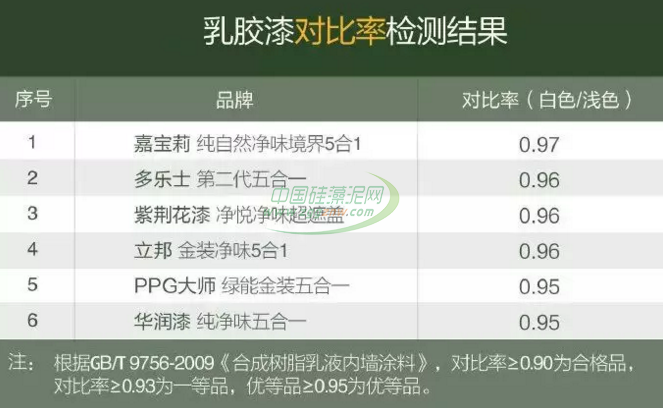 文章配图-3