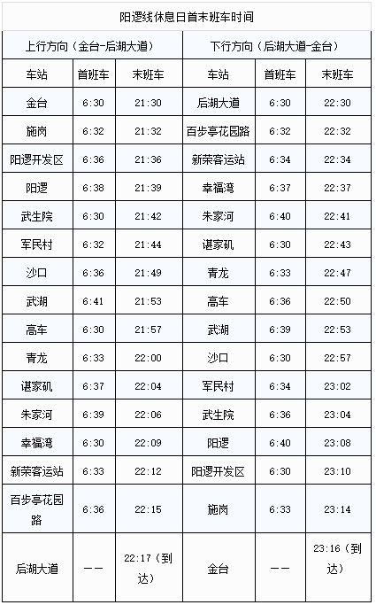最新最全武汉地铁时刻表站点来了赶紧收藏