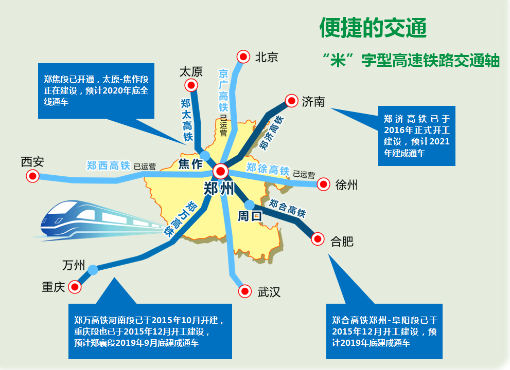 郑州2019经济总量多少_郑州经济贸易学院(3)