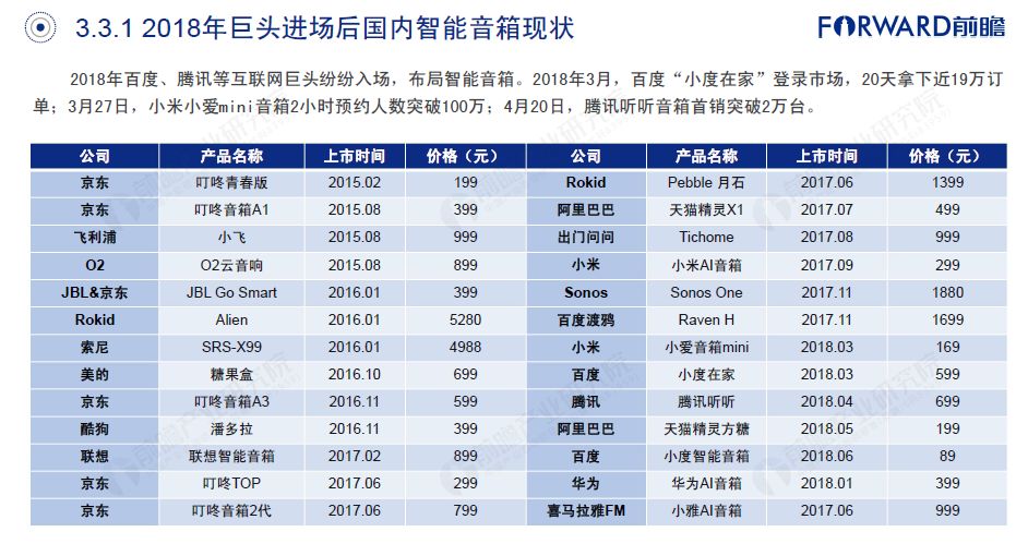 中国人口预测报告_中国人口老龄化数据