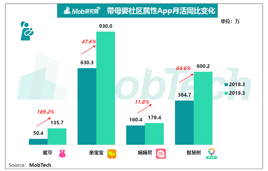 人口移动_什么是移动人口大数据(2)