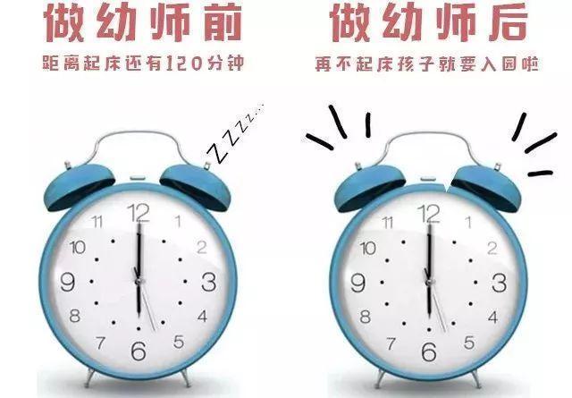 到底怎么才能关闭早上七点的闹钟 b79f608374fd41cba08ac91e46a47699.jpeg
