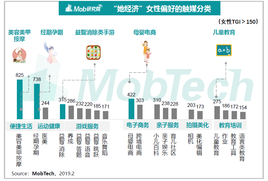 人口红利分类_体育视频下半场 巨头不仅仅充当版权的搬运工