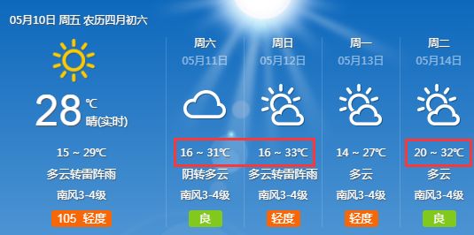 未来三天天气潍坊 be6f9a01ab2240db81b8077f74170d2b.jpeg