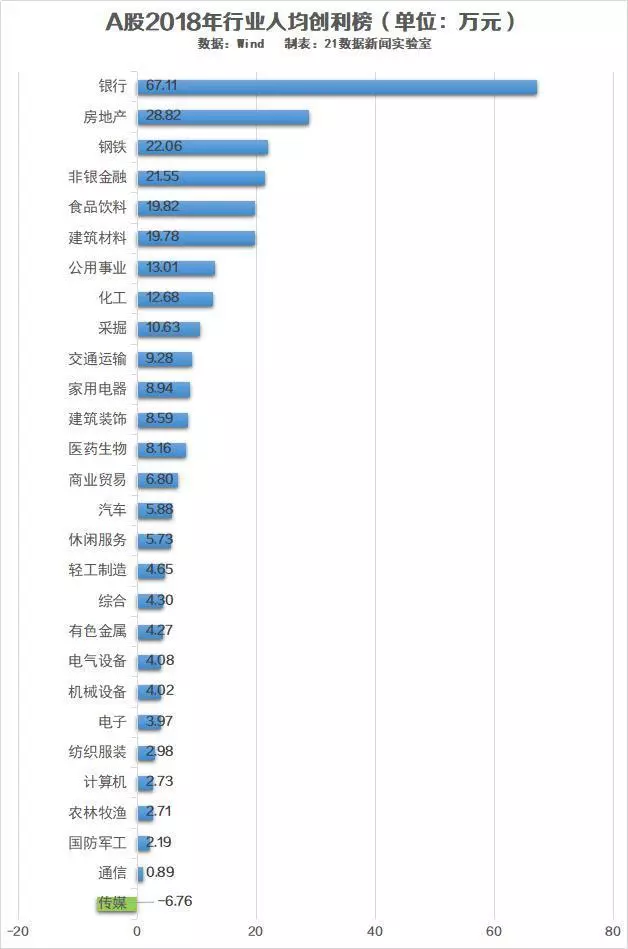 人均赚钱_赚钱手机壁纸