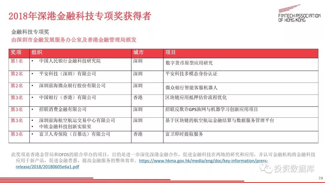 2019年经济报告_2019 她经济 研究报告(2)