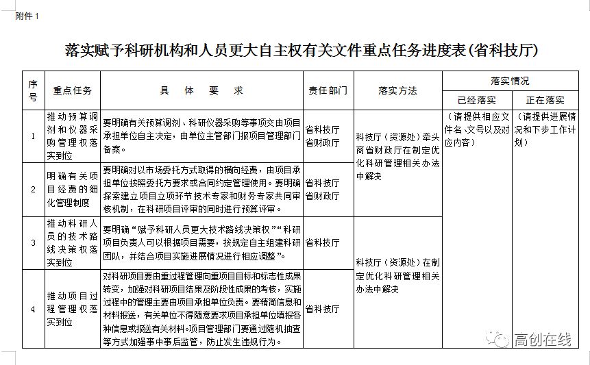 2019年太原市人口_2019年太原兴业银行分行招聘30人公告