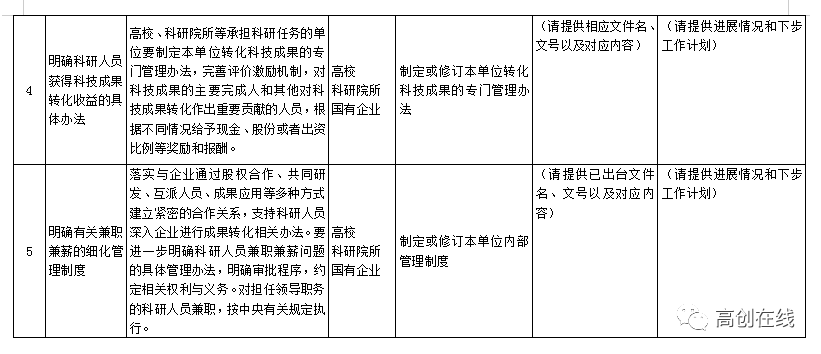 2019年太原市人口_2019年太原兴业银行分行招聘30人公告