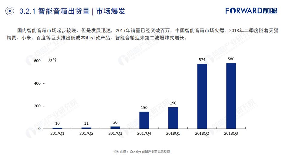 2018 中国人口_2018中国人口负增长,看美国如何鼓励生育