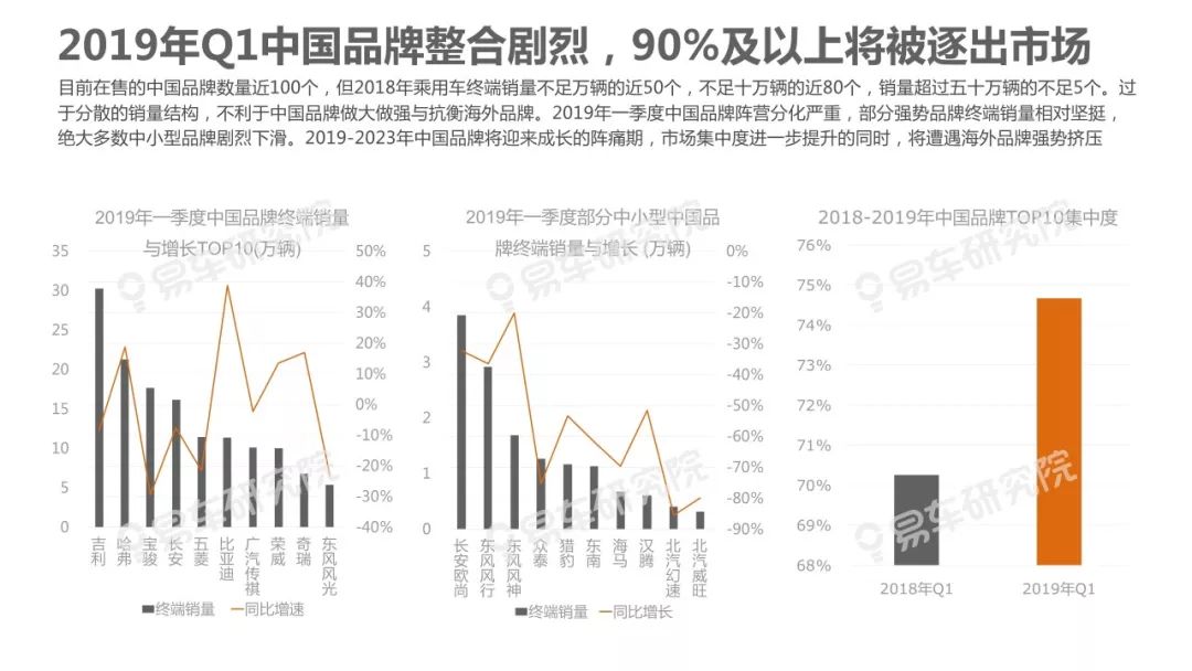 人口内参王羚_东部牛人操盘内参 1009 震荡走势,关注近期持续活跃的题材方向