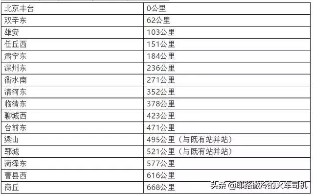 临清人口_想不到 别人眼中的临清竟然是这样的.....(2)