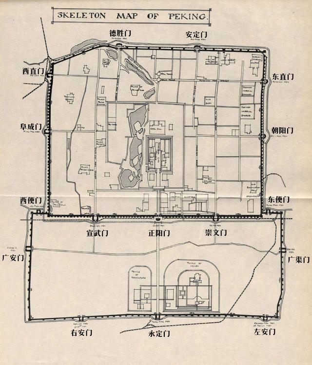 大开眼界百年前老北京的城墙与城门