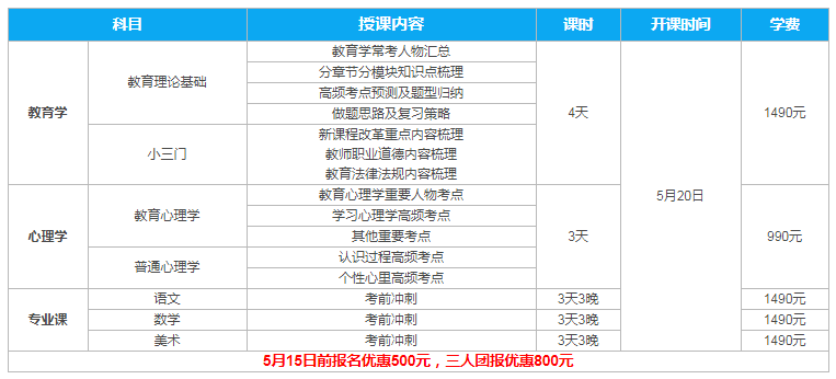 德州2019年总人口_德州2025年总体规划图(3)