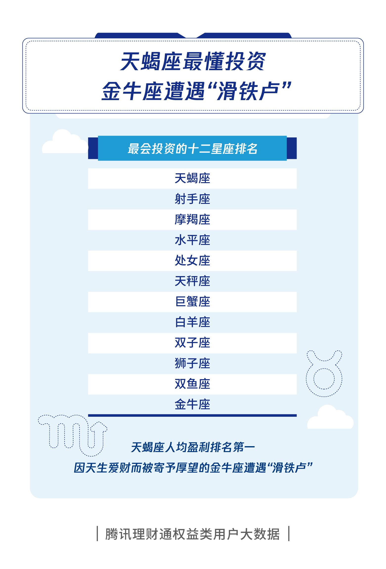 基金人均赚_基金图片(3)