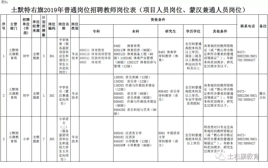 绿绿人口_科学家称本世纪全球气温至少升高两度 将超 临界点