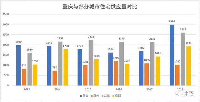 永和人口_提到永和就被骂 在地人怒 这点赢过全新北(3)