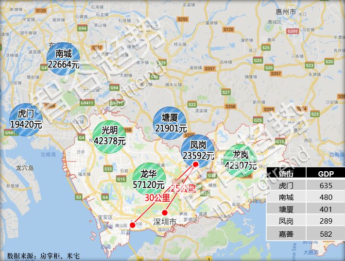 凤岗gdp_东莞晒GDP 全市超6827亿,三镇街破400亿,五镇街破300亿(2)