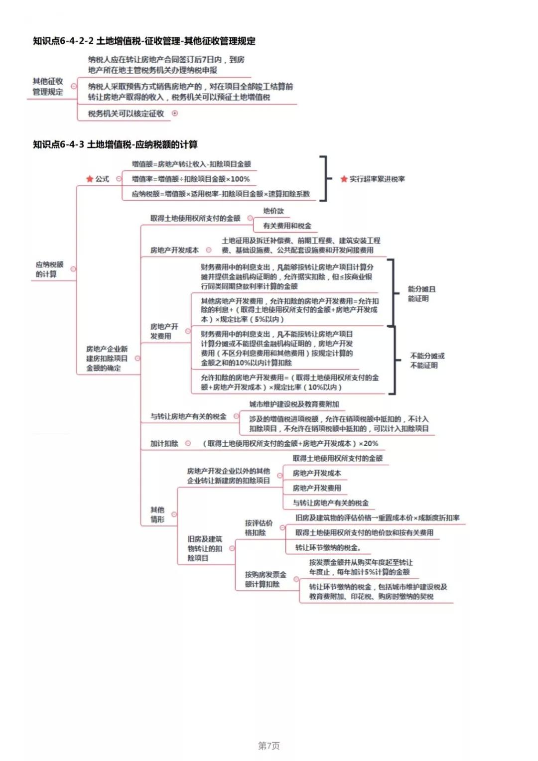 2019年经济法考点_2019年中级经济法考点 股东 股东权及其分类(2)