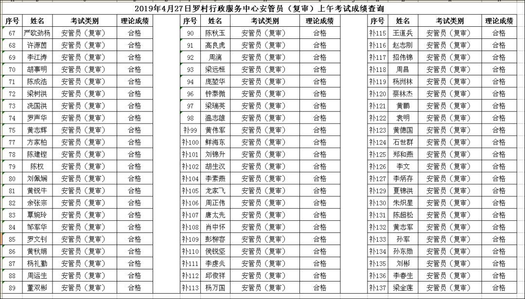 安管人员考试成绩查询