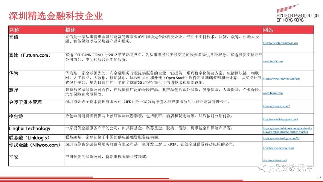 2019年经济报告_2019 她经济 研究报告(3)