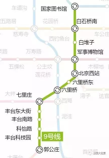 超全北京地铁沿线景点全攻略周末别光宅在家里