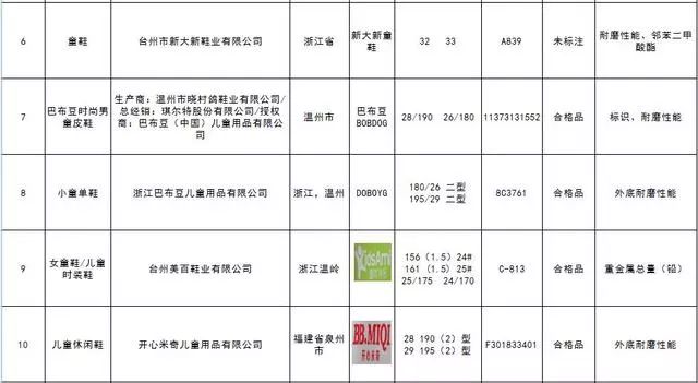 人口容量相对性_有关下图的说法,正确的是 ①环境人口容量具有不确定性,人们(3)