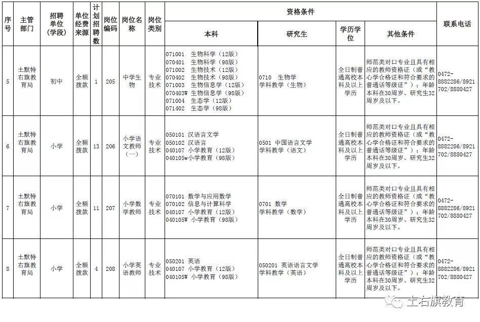 绿绿人口_科学家称本世纪全球气温至少升高两度 将超 临界点