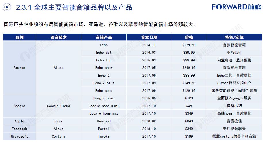 中国人口预测报告_中国人口老龄化数据