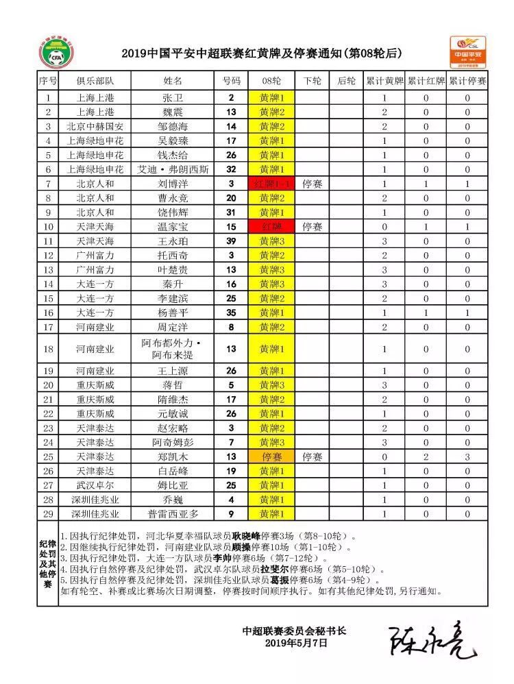 温姓人口_...有多少人姓温 温姓人口主要分布在哪里(2)