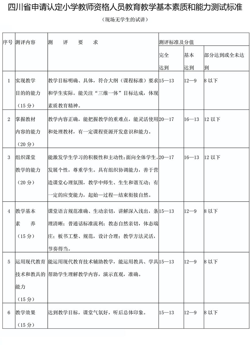 2019年教育人口_浙江省教育考试院2019年浙江高职院校扩招报名人口(2)