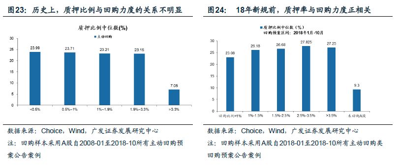 人口标准时点是什么时候_马的标志是什么车(3)