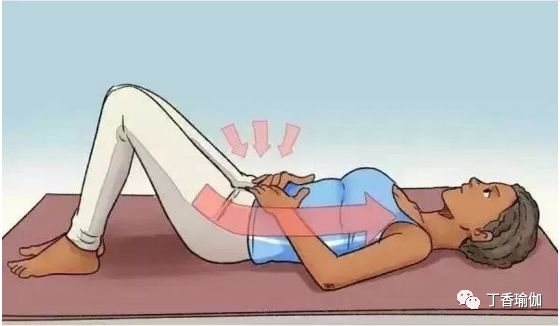 盆底肌训练--最全面的凯格尔运动教程