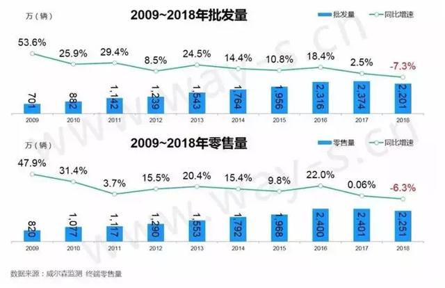 2019年4月份经济_...局新闻发言人就2019年4月份国民经济运行情况答记者问(3)