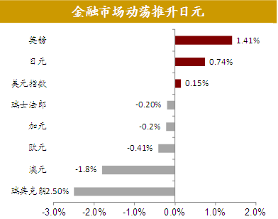 2019欧元区经济_2019年欧元区GDP或将仅增长1.2 ,已经和日本经济增速差不多了