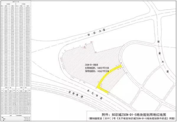 10年内不得出卖地标金融