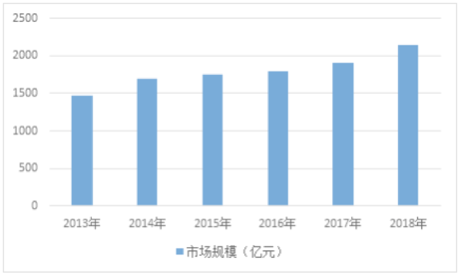 2020孝感gdp反超黄冈_2020年湖北地级市GDP排名,孝感反超黄冈进前5,十堰成功逆袭荆门(3)