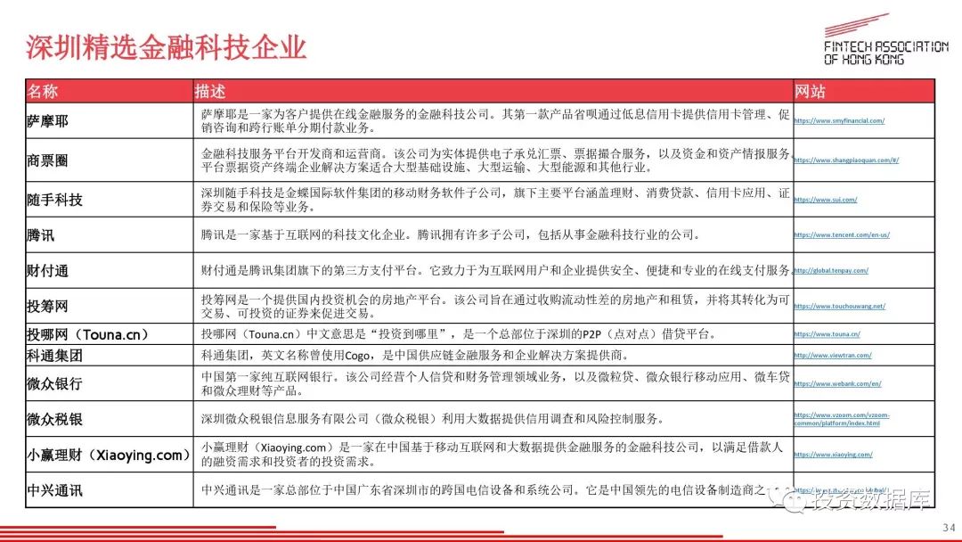 2019年经济报告_2019 她经济 研究报告(3)