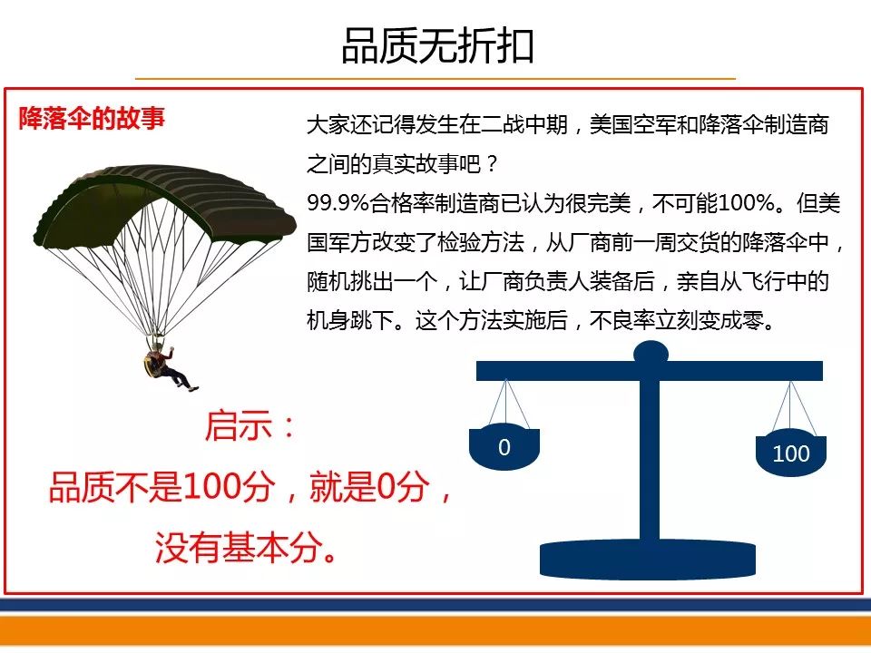 论工程治理环节中的进度控制