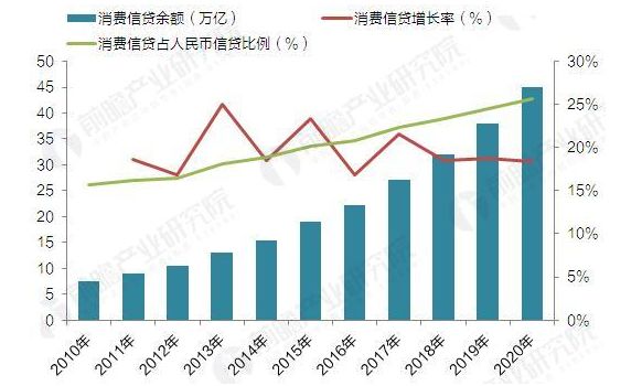2020经济总量占比情况_国有经济占比(3)